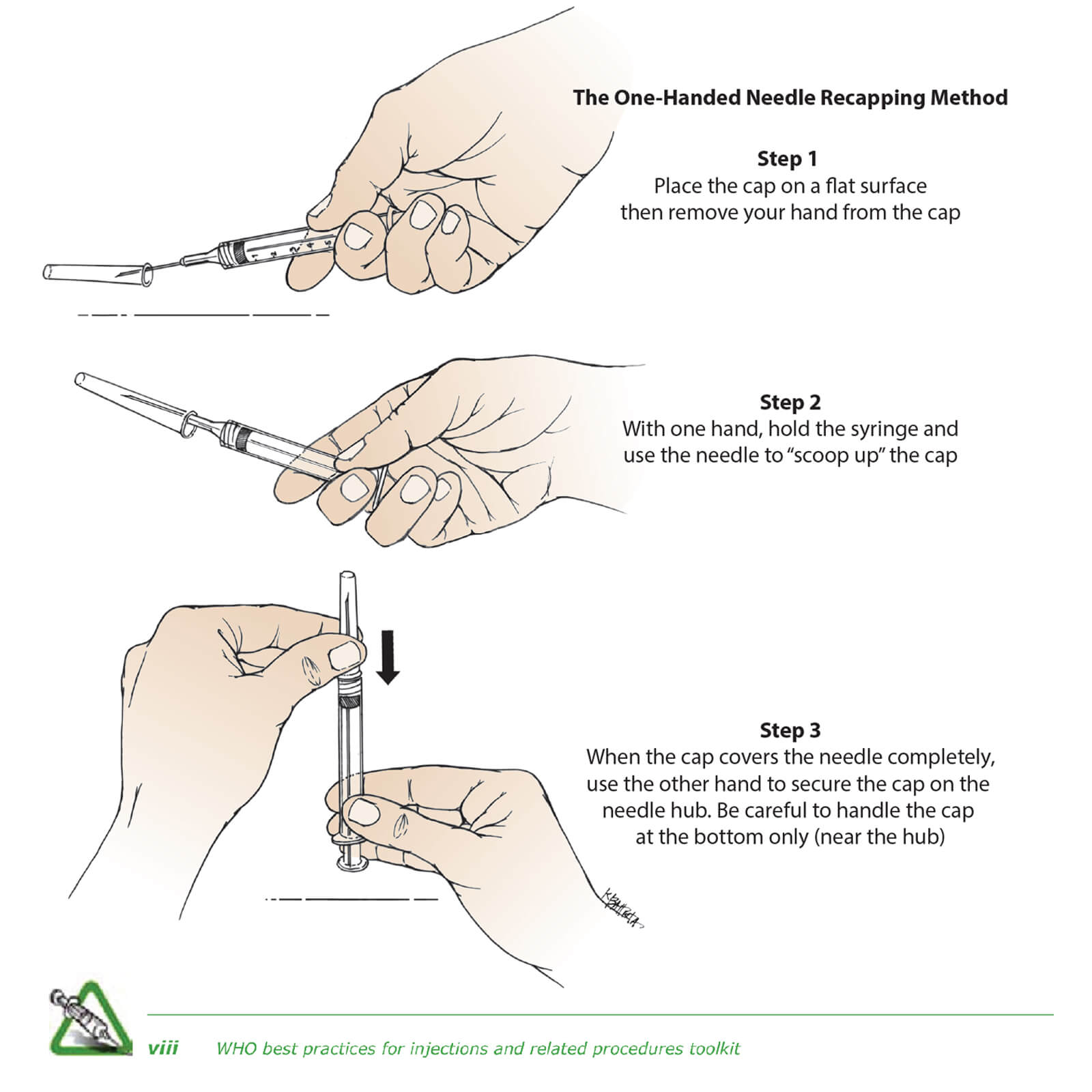 Are You Still Using THIS? The New Standard In Needle Safety